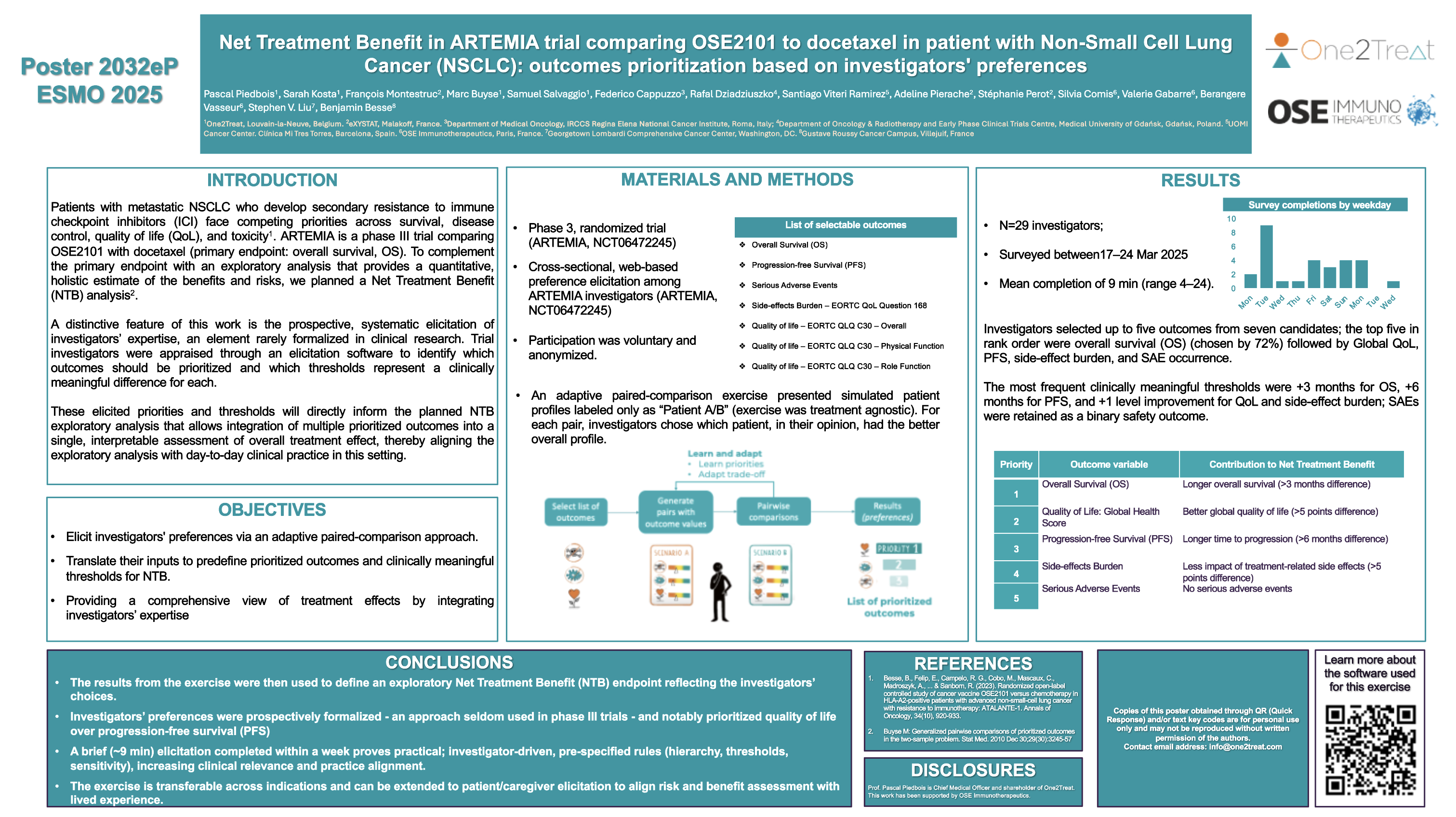 OSE Immunotherapeutics: One2Treat Voice for outcomes prioritization in ARTEMIA